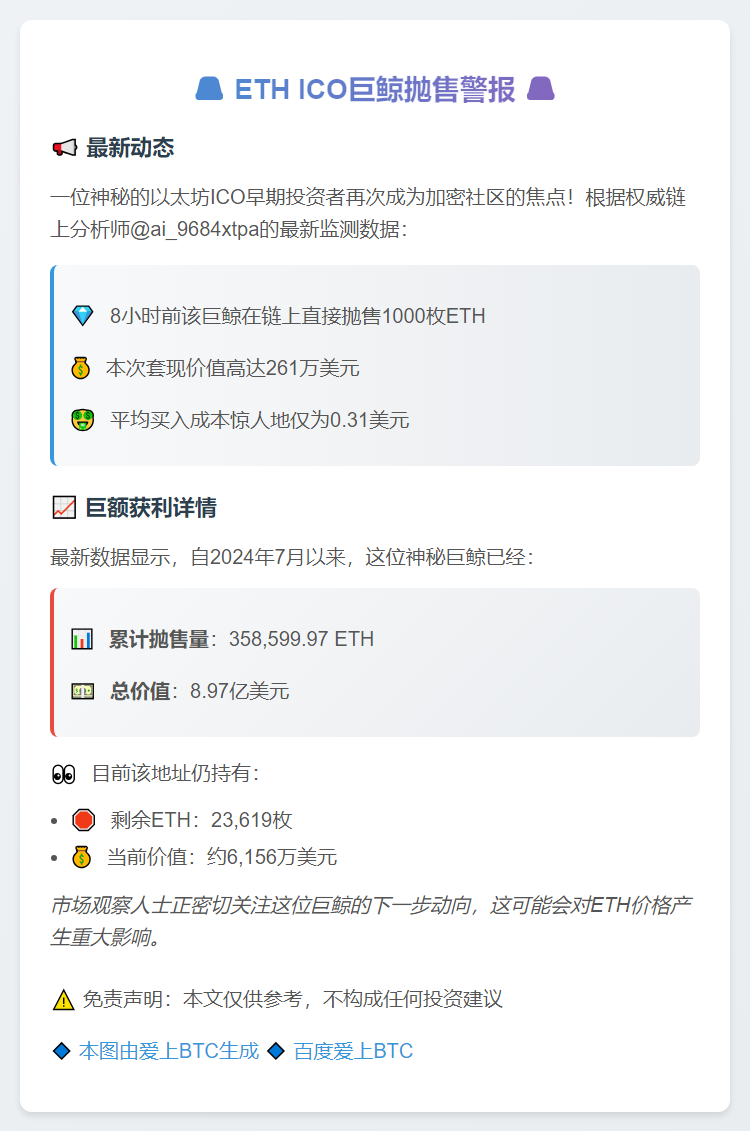 ETH ICO巨鲸抛售1000枚ETH