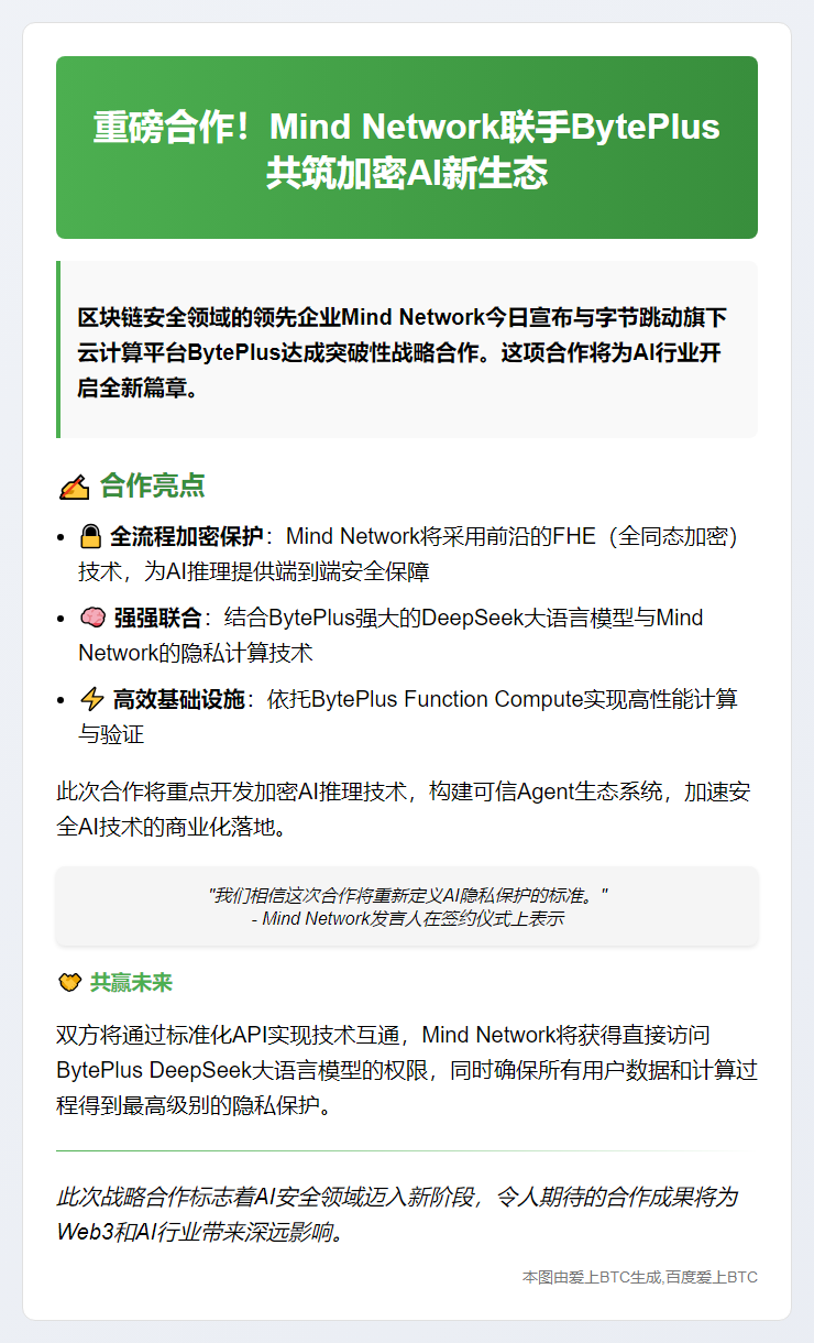 Mind Network携手BytePlus达成合作意向