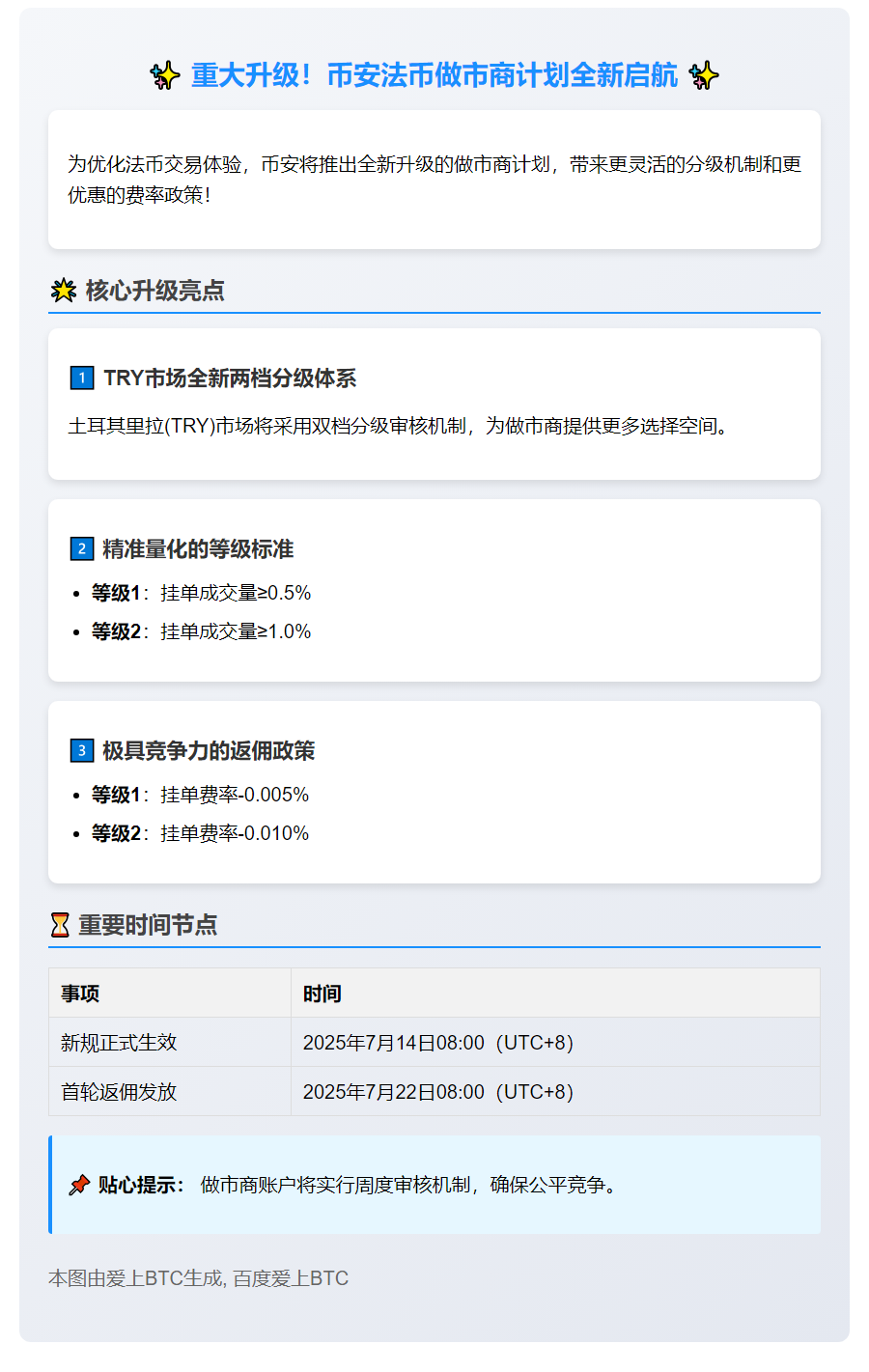 ```
币安将更新法币做市商计划
```