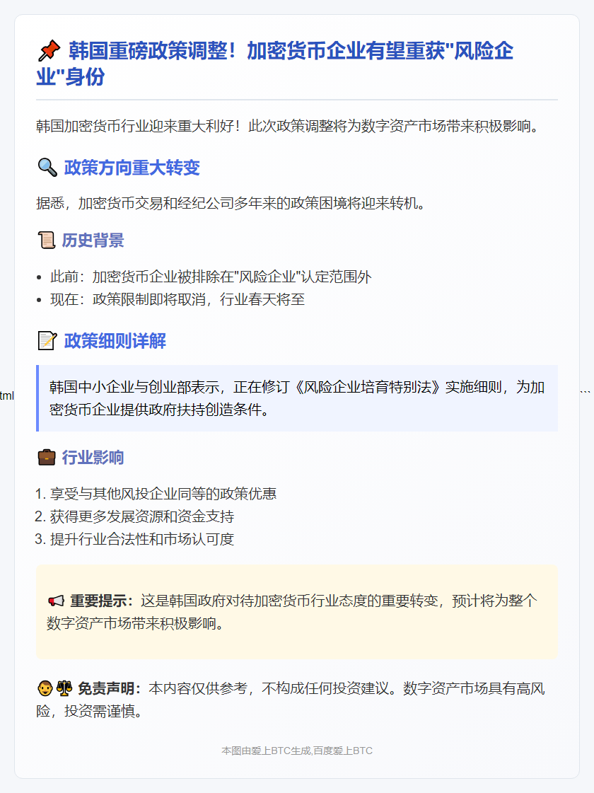 韩拟重纳加密货币公司为风险企业