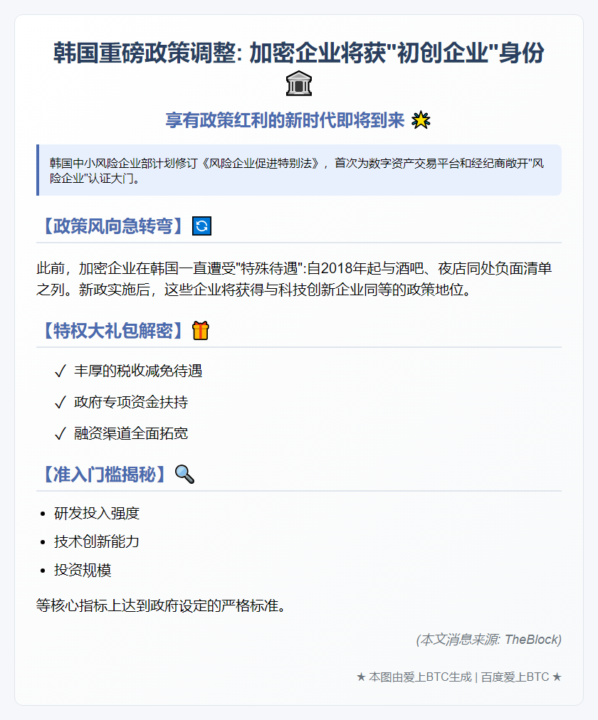 韩国拟将加密企业纳入初创企业优惠政策