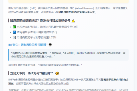 IMF：欧洲央行应维持2%利率
