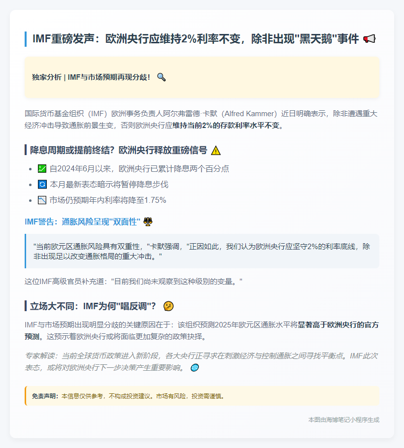 IMF：欧洲央行应维持2%利率