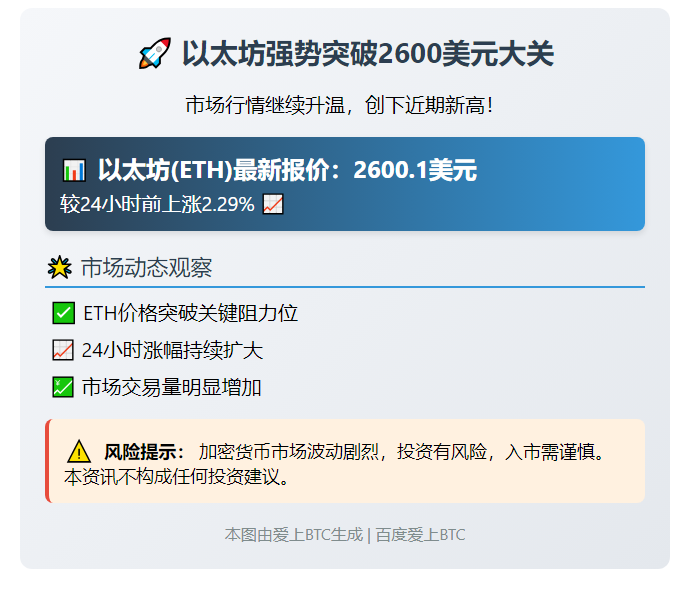 # 以太坊破2600大关