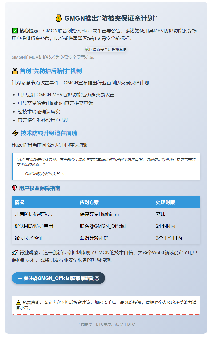 GMGN联创Haze：开启MEV防夹仍被夹可申请补偿