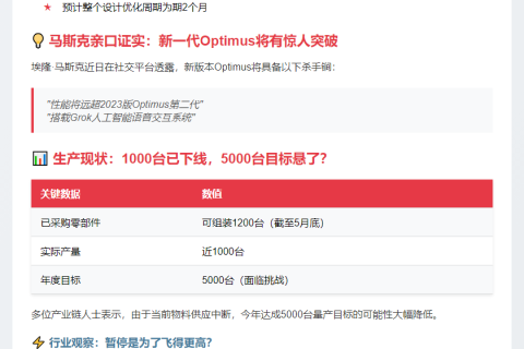 特斯拉暂停生产人形机器人优化设计