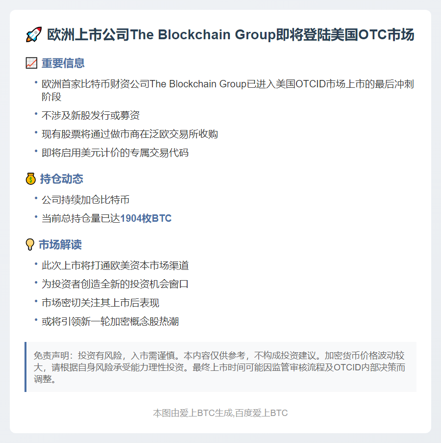 欧洲上市公司The Blockchain Group即将登陆美国OTC市场
