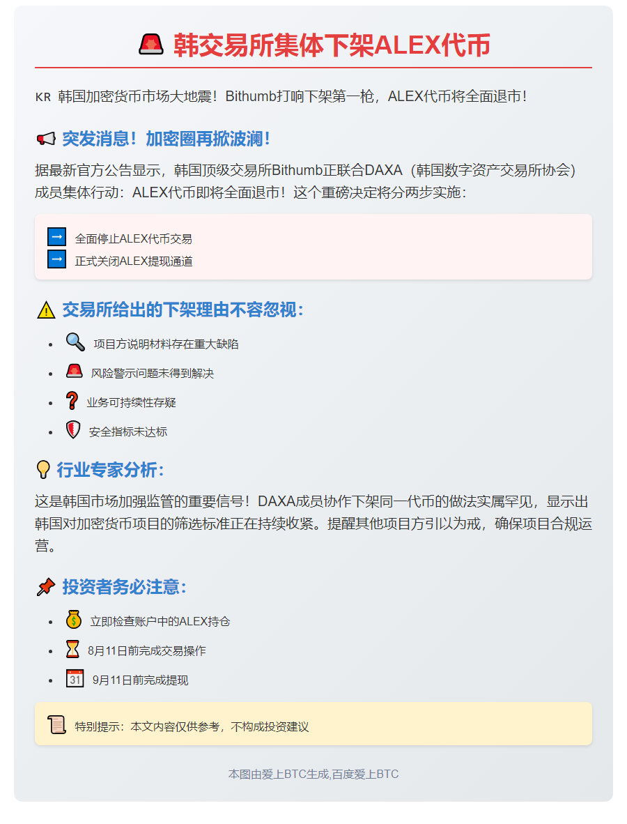 韩交易所集体下架ALEX代币