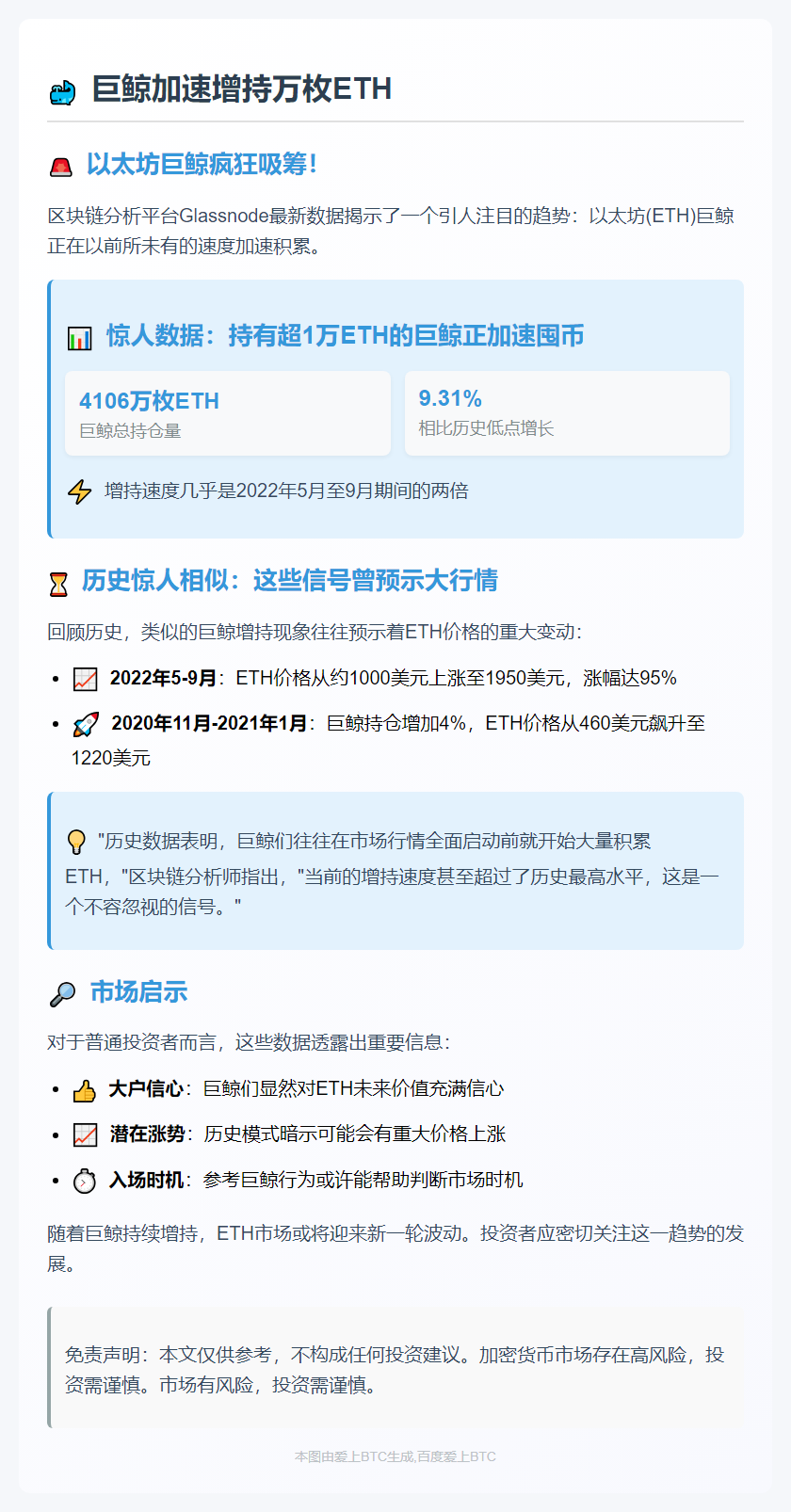 巨鲸加速增持万枚ETH