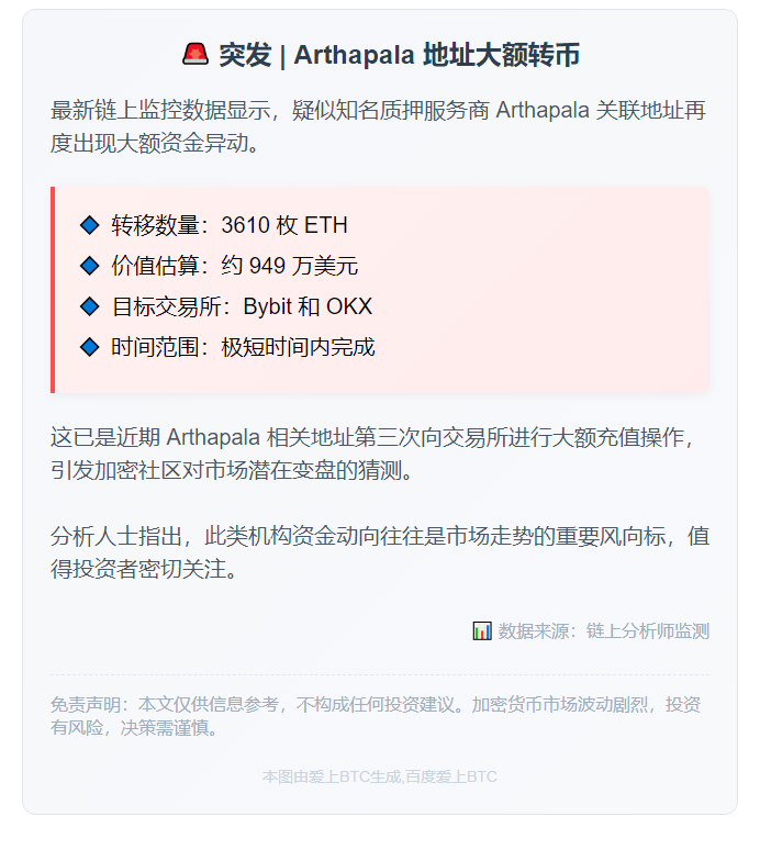 Arthapala地址1小时转3610ETH至CEX