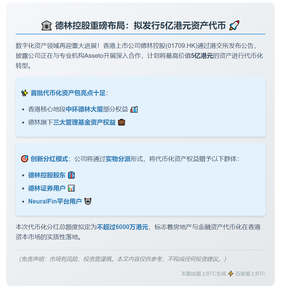 德林控股拟代币化5亿港元资产