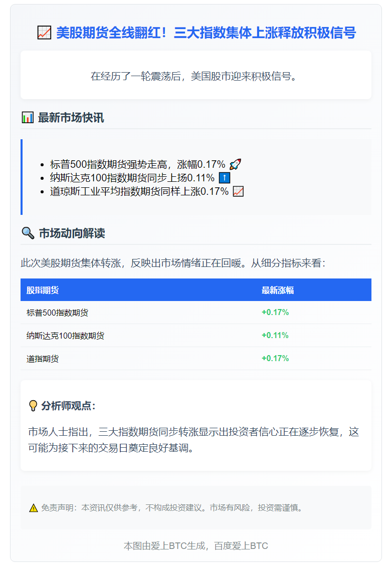 美股期货全线转涨