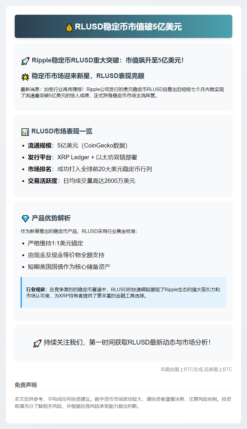 RLUSD稳定币市值破5亿美元