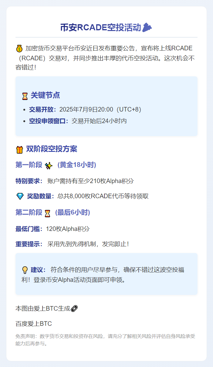 ```标题：《币安RCADE空投：首阶段需210分》```