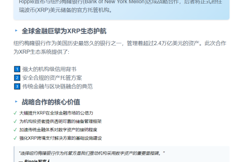 瑞波币美元储备托管机构选定纽约梅隆银行