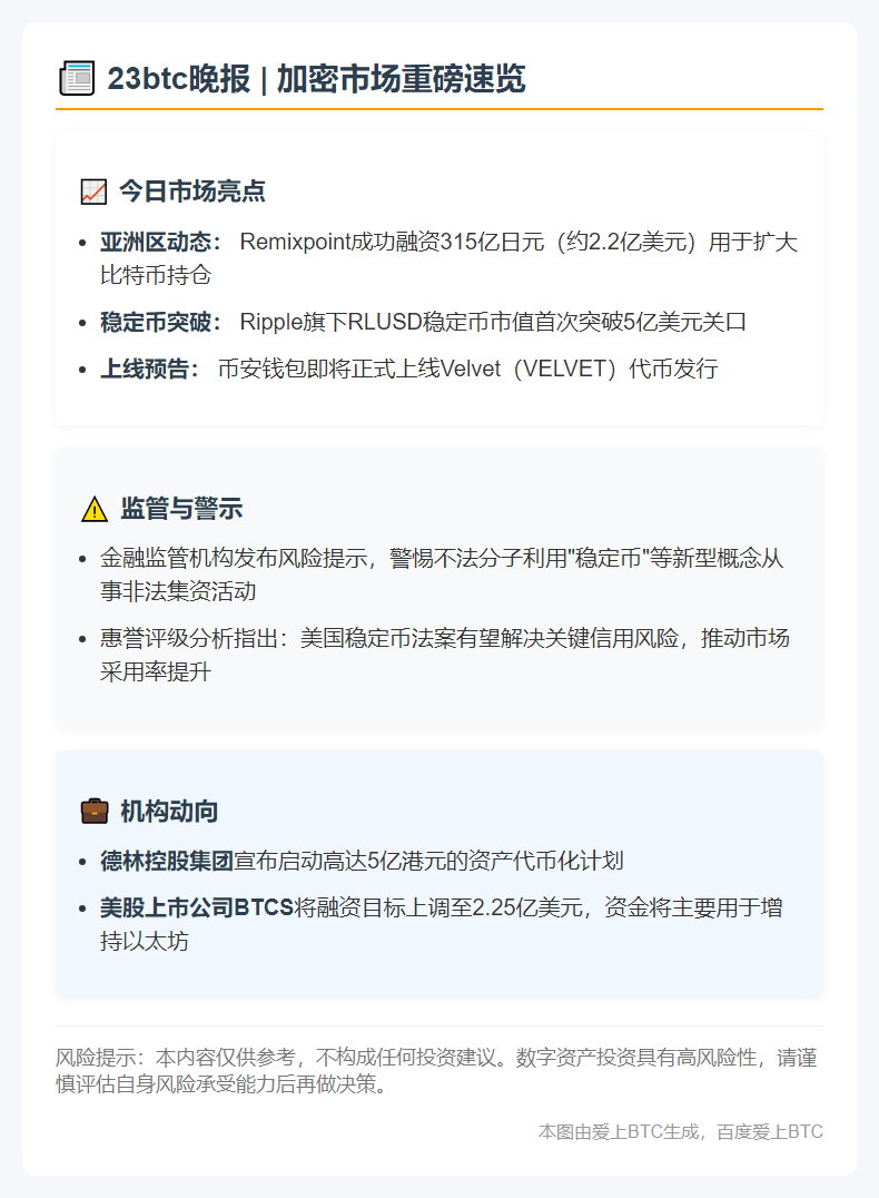 23btc晚报：7月9日重磅动态速览