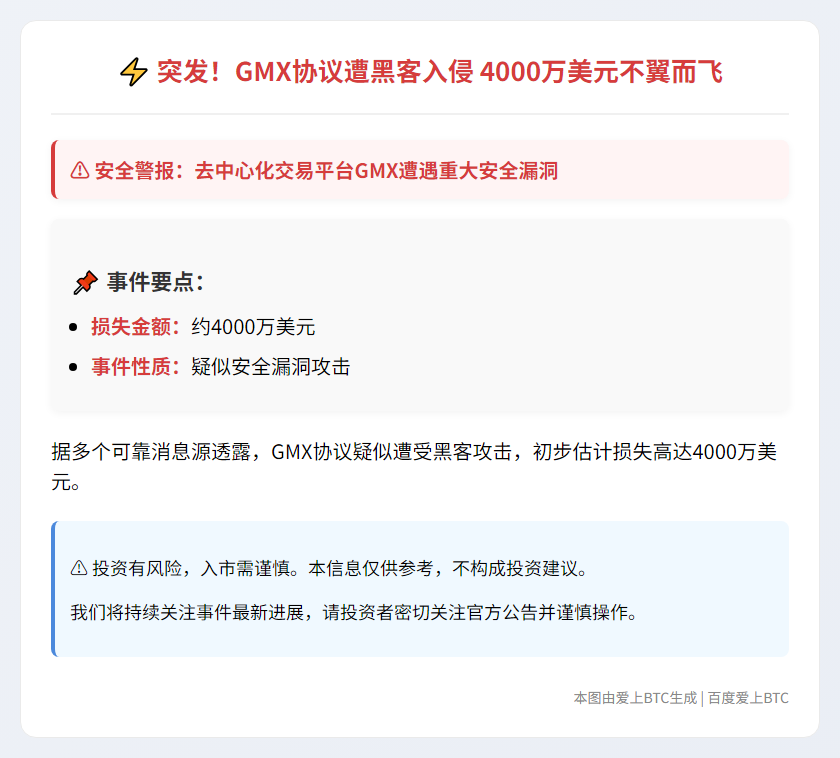 GMX黑客攻击损失4千万美元