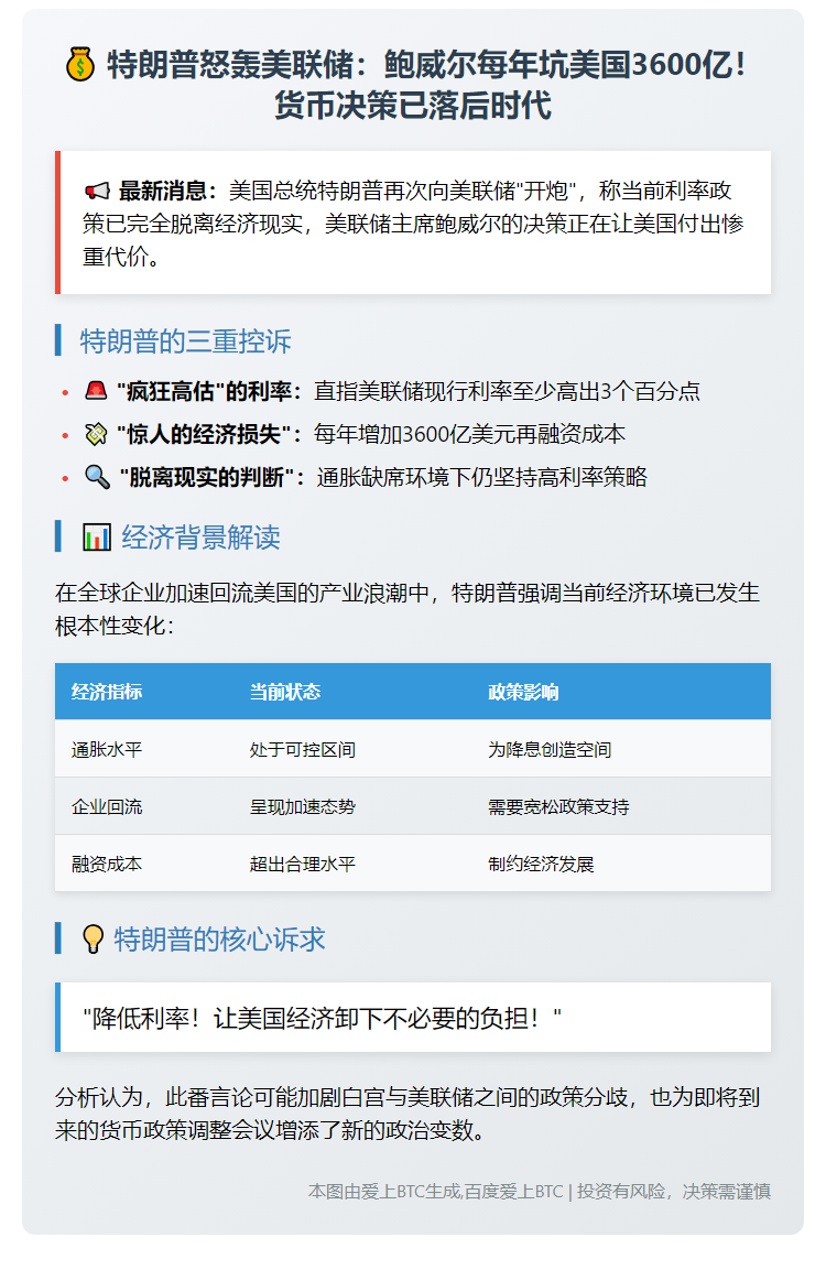 特朗普称美联储利率高3个点