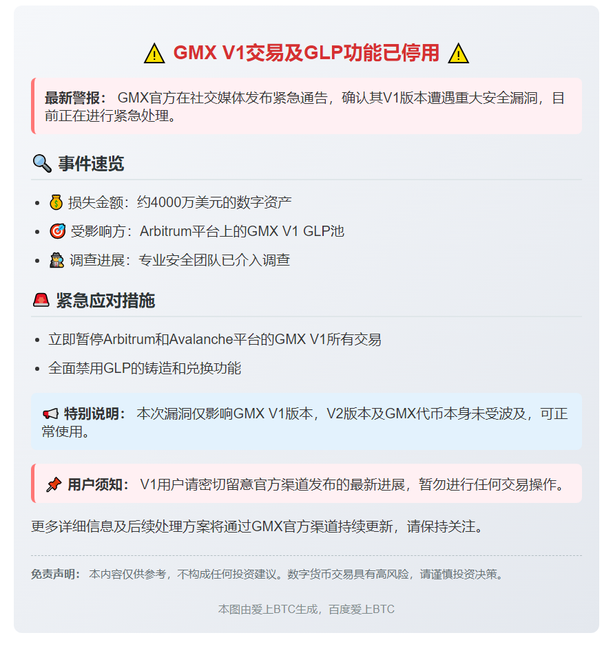 GMX V1交易及GLP功能已停用