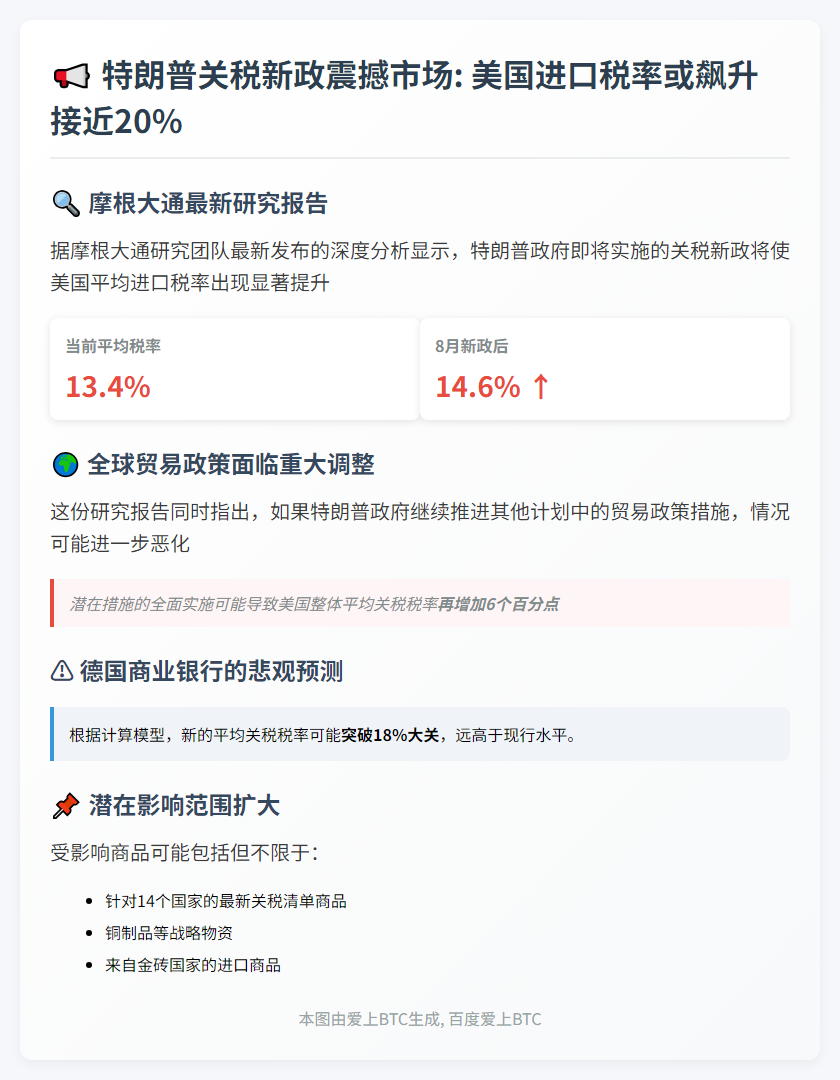 特朗普关税或推高美国税率至14.6%