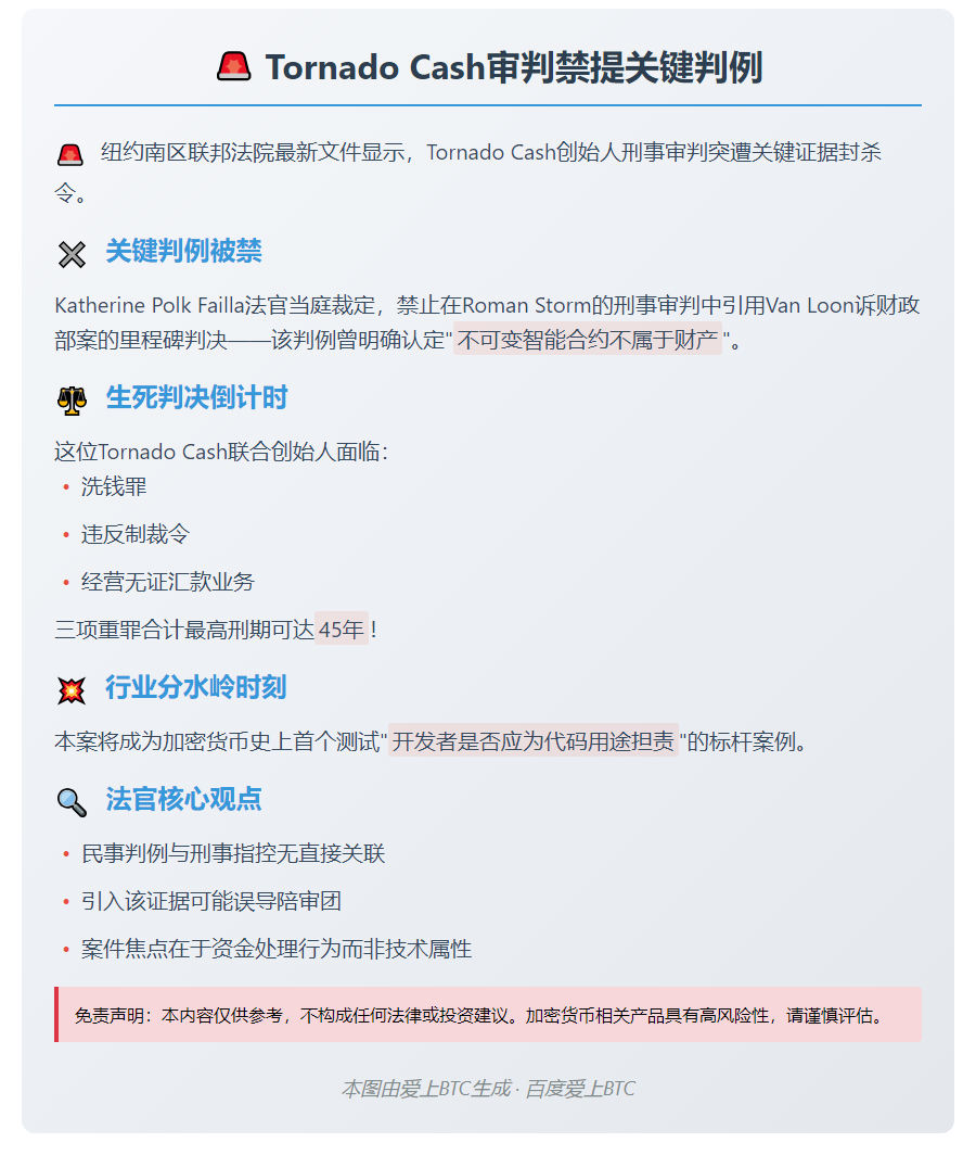 Tornado Cash审判禁提关键判例
