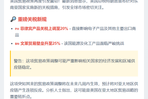 特朗普拟对菲、文商品征20%-25%关税