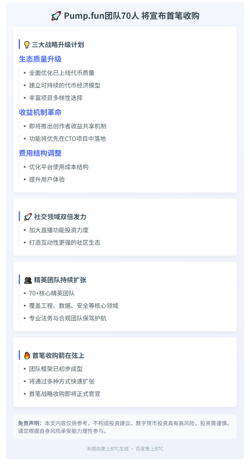 pump.fun团队70人 将宣布首笔收购