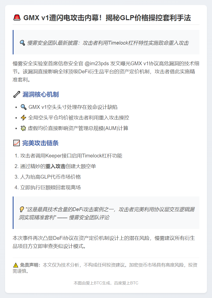 GMX v1遭攻击：GLP价格操纵套利