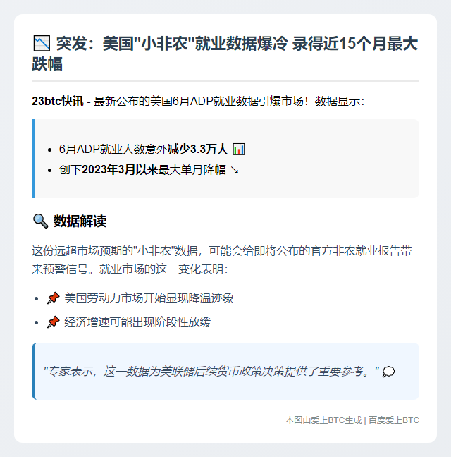 更多类似问题