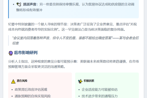 美联储6月纪要显示通胀分歧