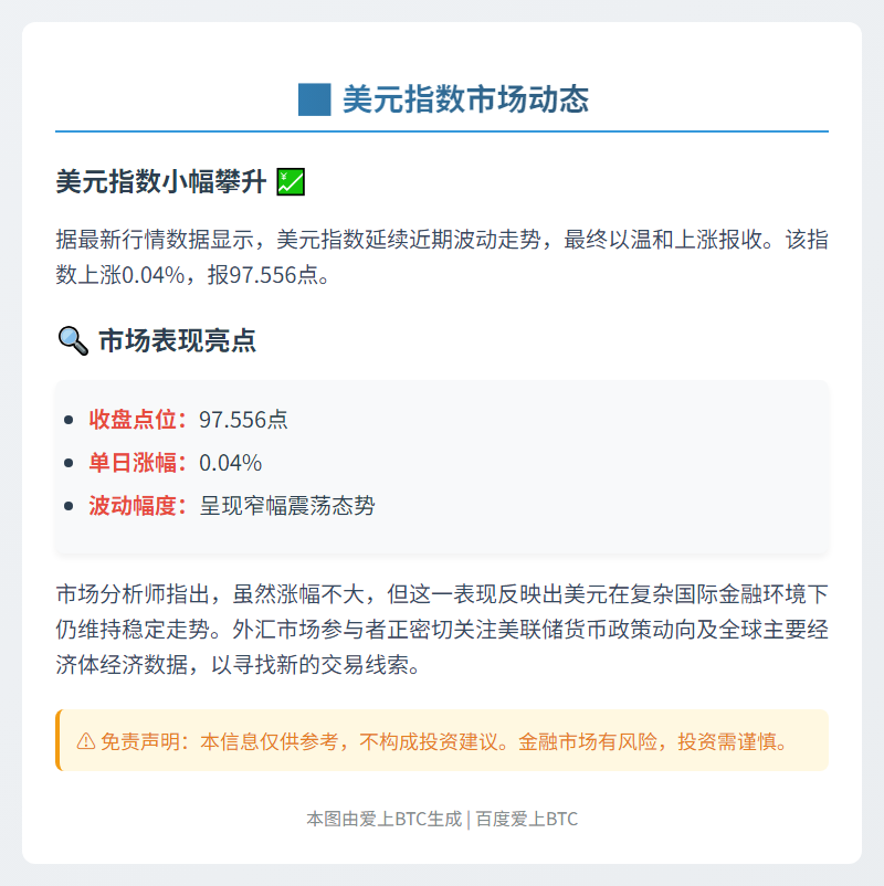 美元指数微涨0.04%