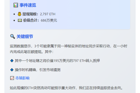 三地址疑同一人从OKX提2797ETH