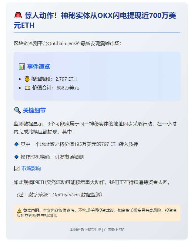 三地址疑同一人从OKX提2797ETH