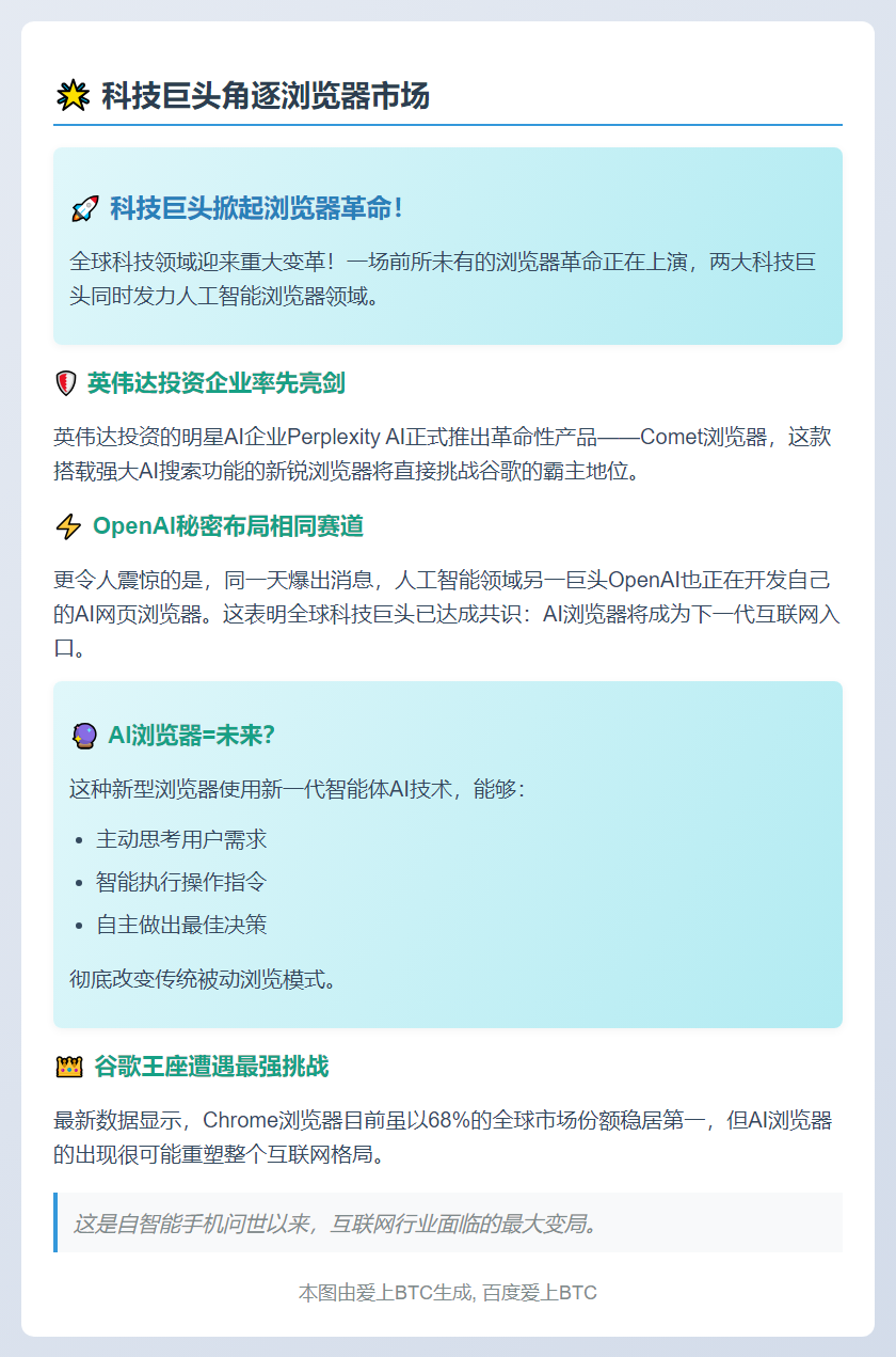 科技巨头角逐浏览器市场