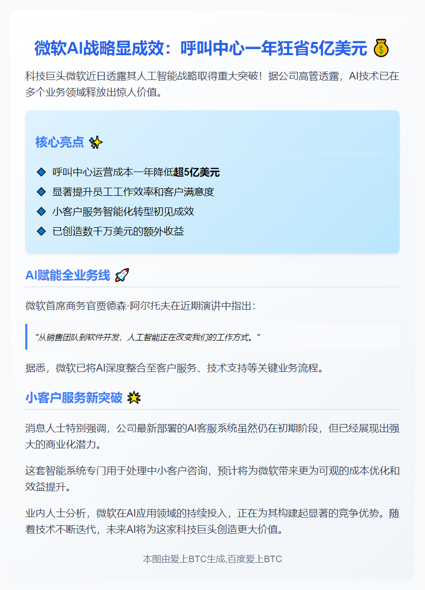 微软AI年省5亿美元