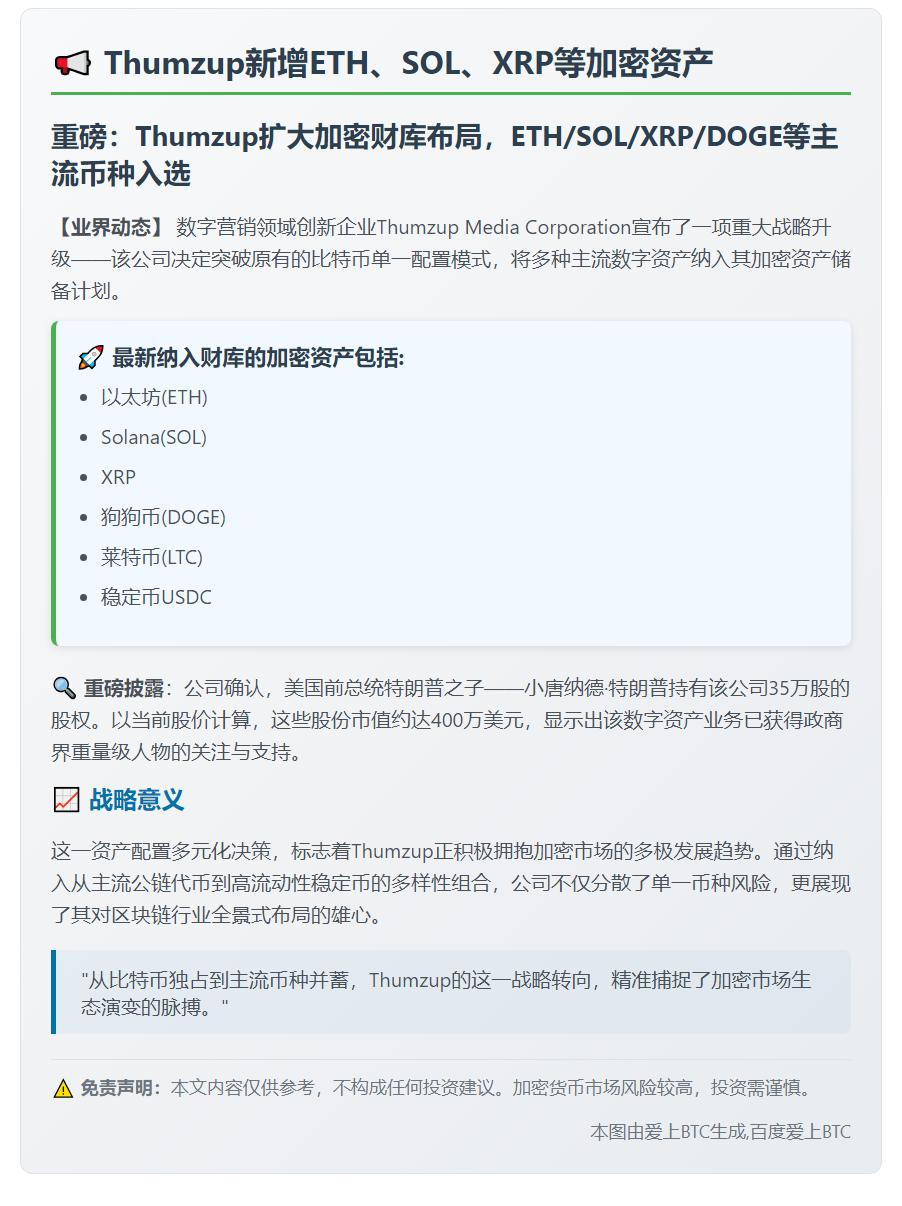 Thumzup新增ETH、SOL、XRP等加密资产
