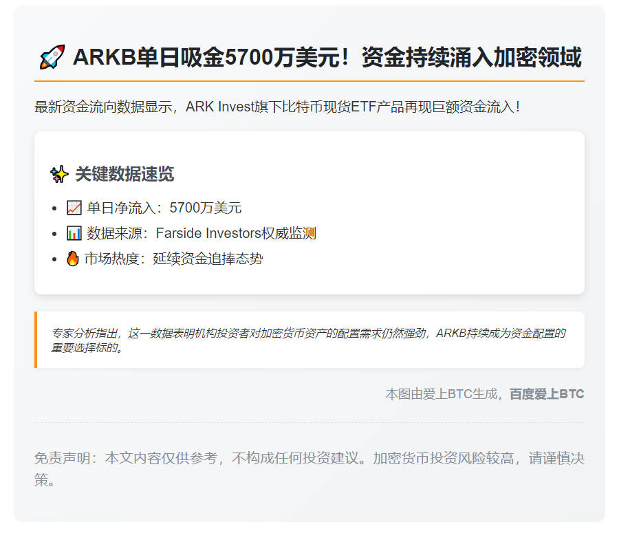 ARKB单日吸金5700万美元