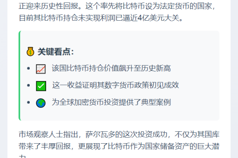 萨尔瓦多比特币赚近4亿