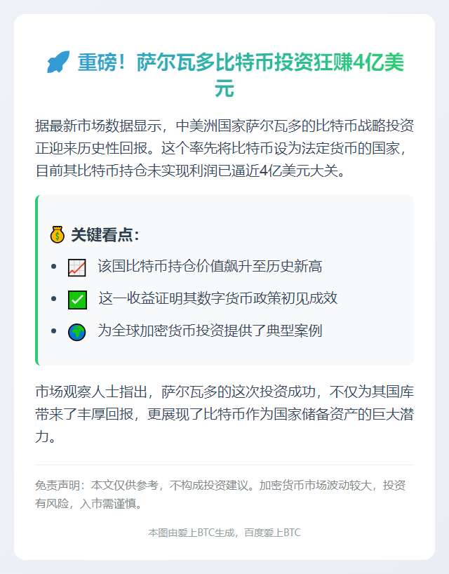 萨尔瓦多比特币赚近4亿