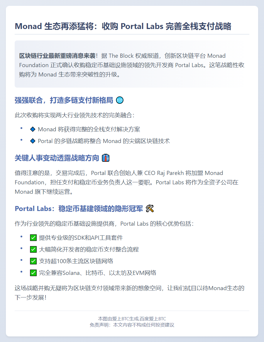 Monad基金会收购Portal Labs