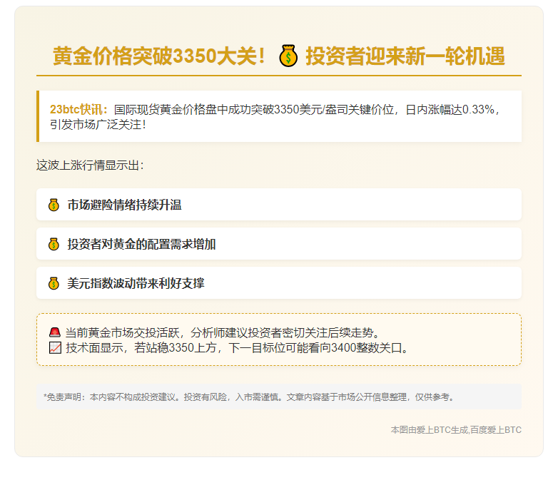 现货黄金突破3350美元