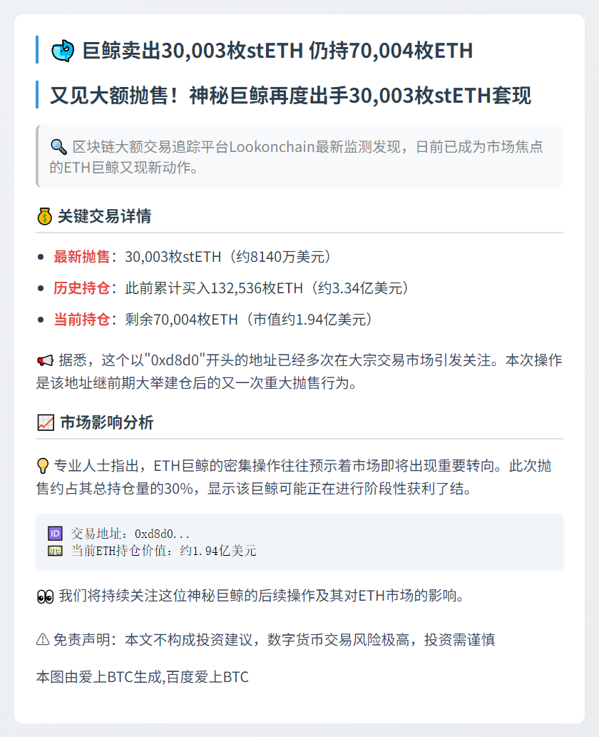 巨鲸卖出30,003枚stETH 仍持70,004枚ETH