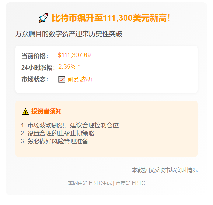 比特币破11.13万