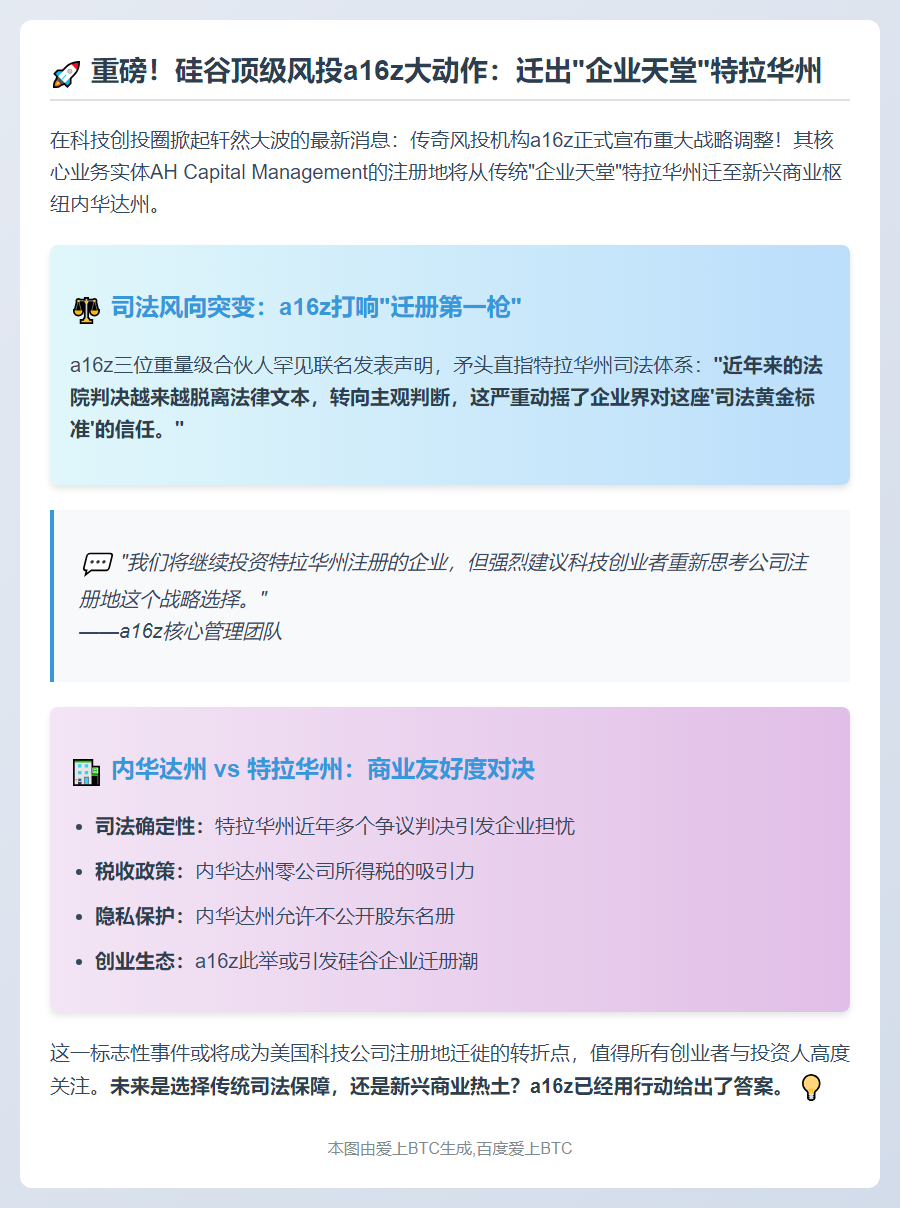 a16z迁移注册地至内华达州