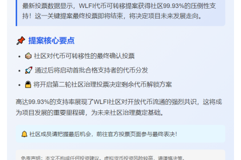 “WLFI转移提案支持率99.93%，7月17日截止投票”