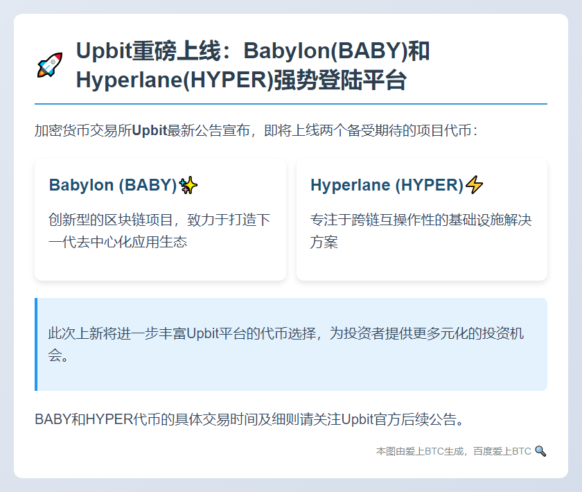 Upbit上线Babylon和Hyperlane