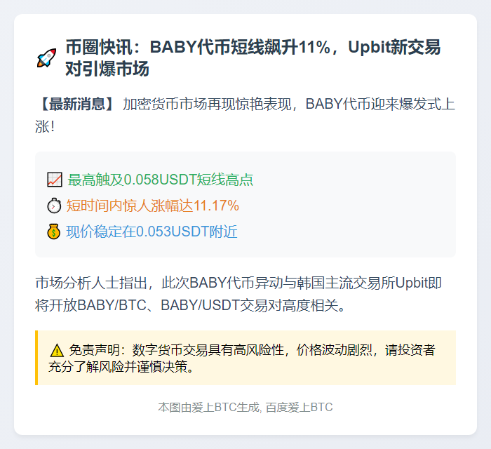 BABY短线飙升11%至0.058USDT