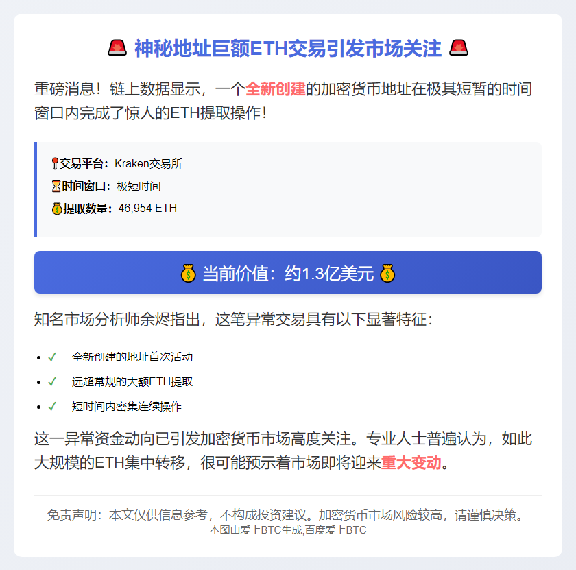 "新建地址11小时提4.7万ETH，价值1.3亿美元"