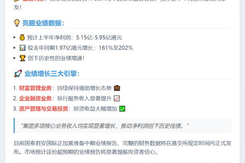 国泰君安国际：上半年净利预增161%-202%