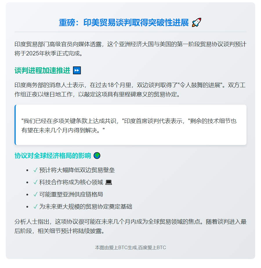 印美首阶段协议谈判2025年秋完成